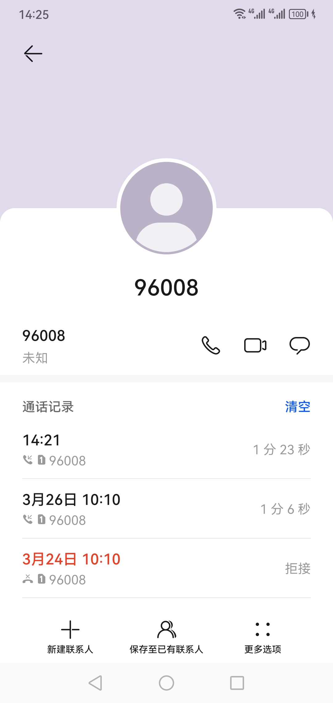 大家小心农村光伏安装联合骗局，今天忽然接到96008的电话，强烈谴责骚扰行为