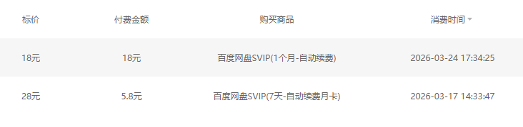 不要低估APP自动续费的决心!