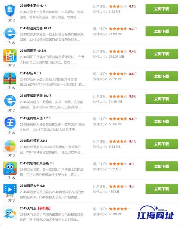 电脑中常见的流氓软件，也许你电脑就有